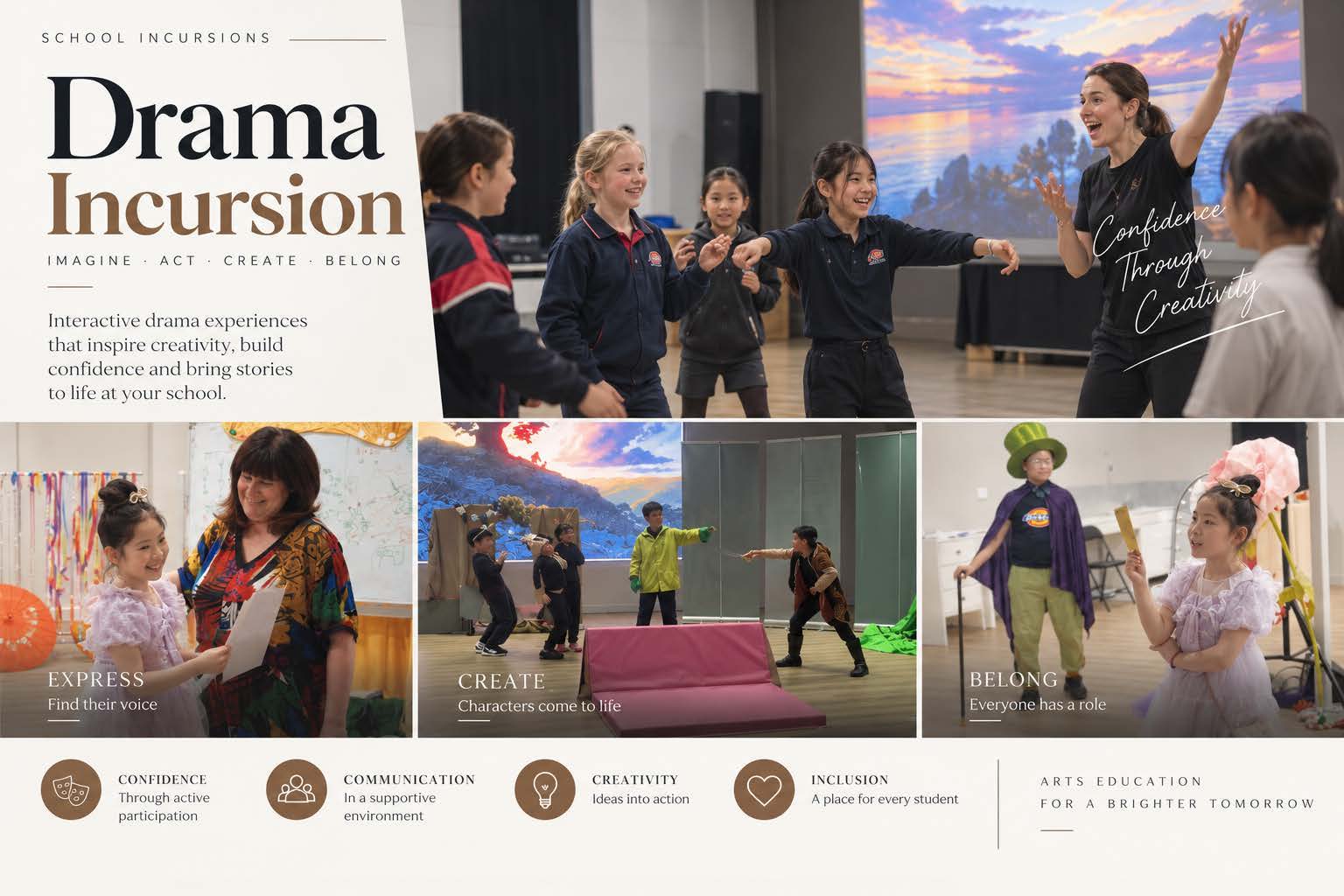 Drama workshop poster showing students acting, creating characters and performing together.